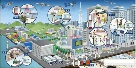 物聯網定位技術大全