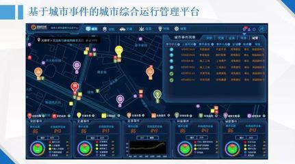 智慧城市物聯(lián)網(wǎng)解決方案 構(gòu)建未來(lái)城市的智能化服務(wù)