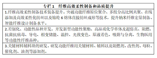 化纖工業(yè)邁向綠色智能之路 從指導意見看建筑智能化工程新機遇